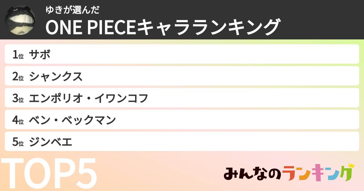 ゆきさんの「ONE PIECEキャラランキング」