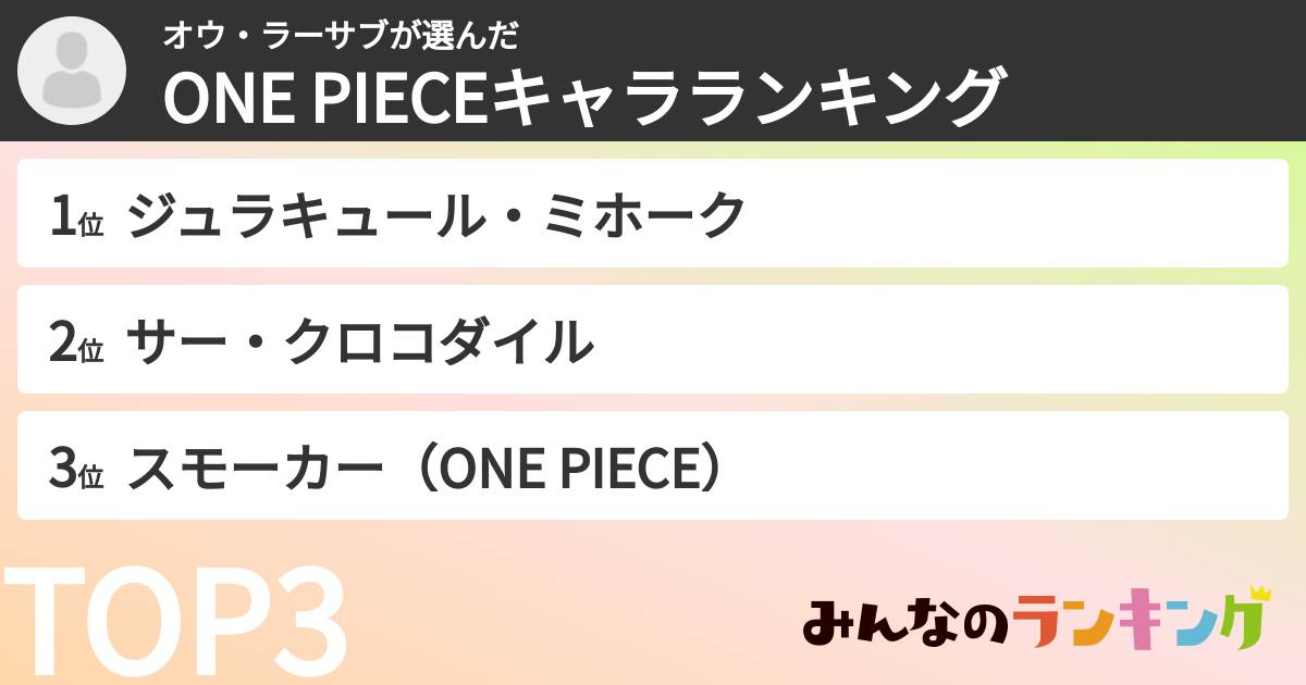 オウ・ラーサブさんの「ONE PIECEキャラランキング」