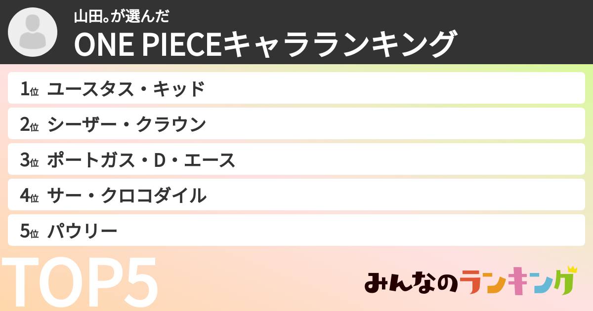山田｡さんの「ONE PIECEキャラランキング」