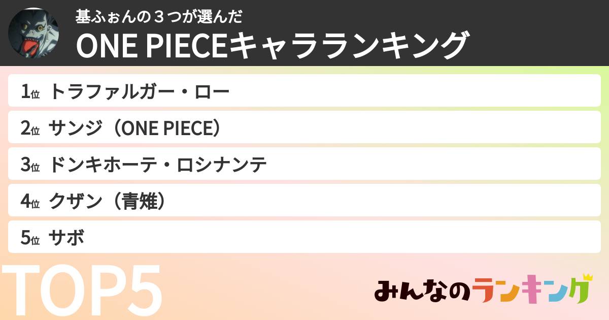 基ふぉんの３つさんの「ONE PIECEキャラランキング」