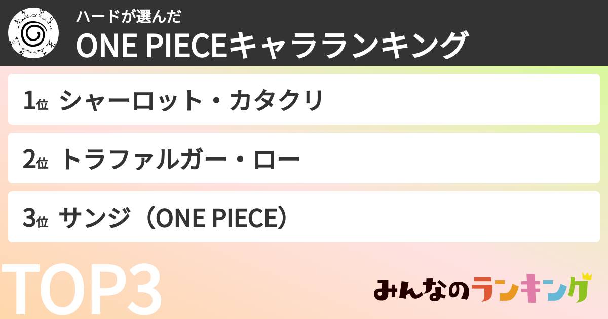 ハードさんの「ONE PIECEキャラランキング」