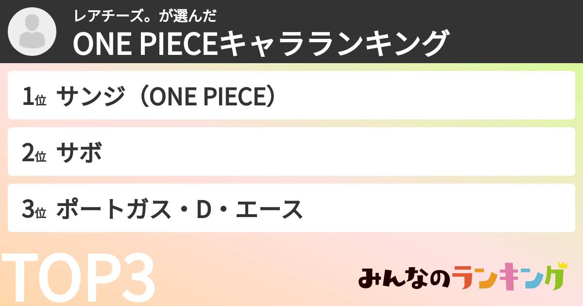 レアチーズ。さんの「ONE PIECEキャラランキング」
