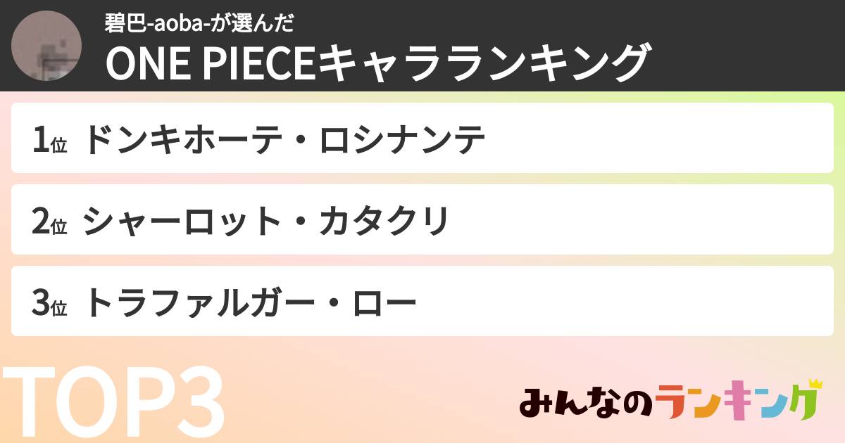 碧巴-aoba-さんの「ONE PIECEキャラランキング」
