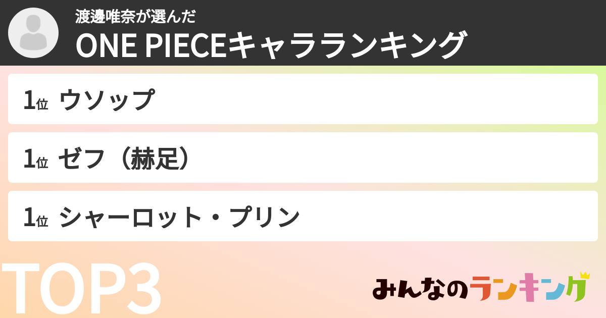 渡邊唯奈さんの「ONE PIECEキャラランキング」