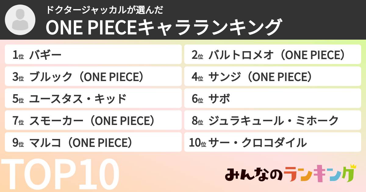 ドクタージャッカルさんの「ONE PIECEキャラランキング」