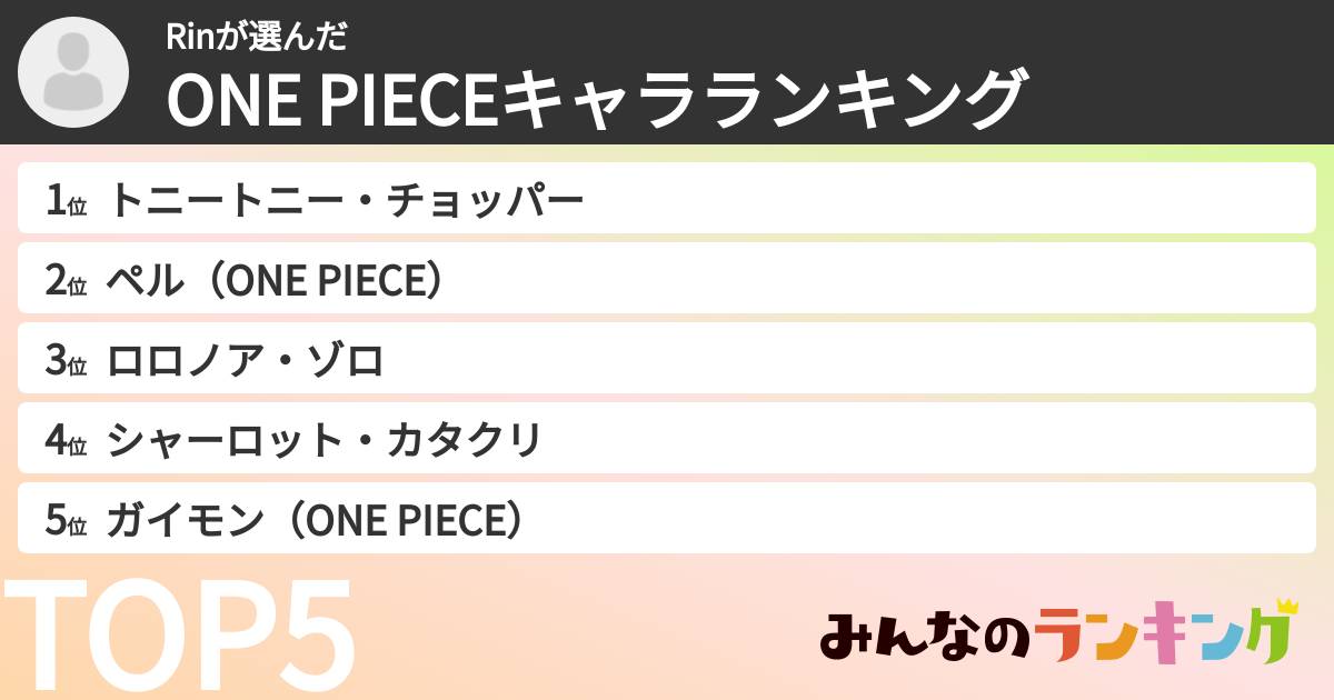Rinさんの「ONE PIECEキャラランキング」