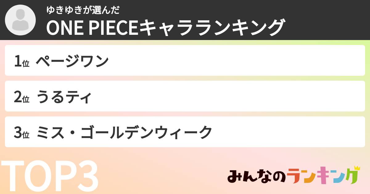 ゆきゆきさんの「ONE PIECEキャラランキング」