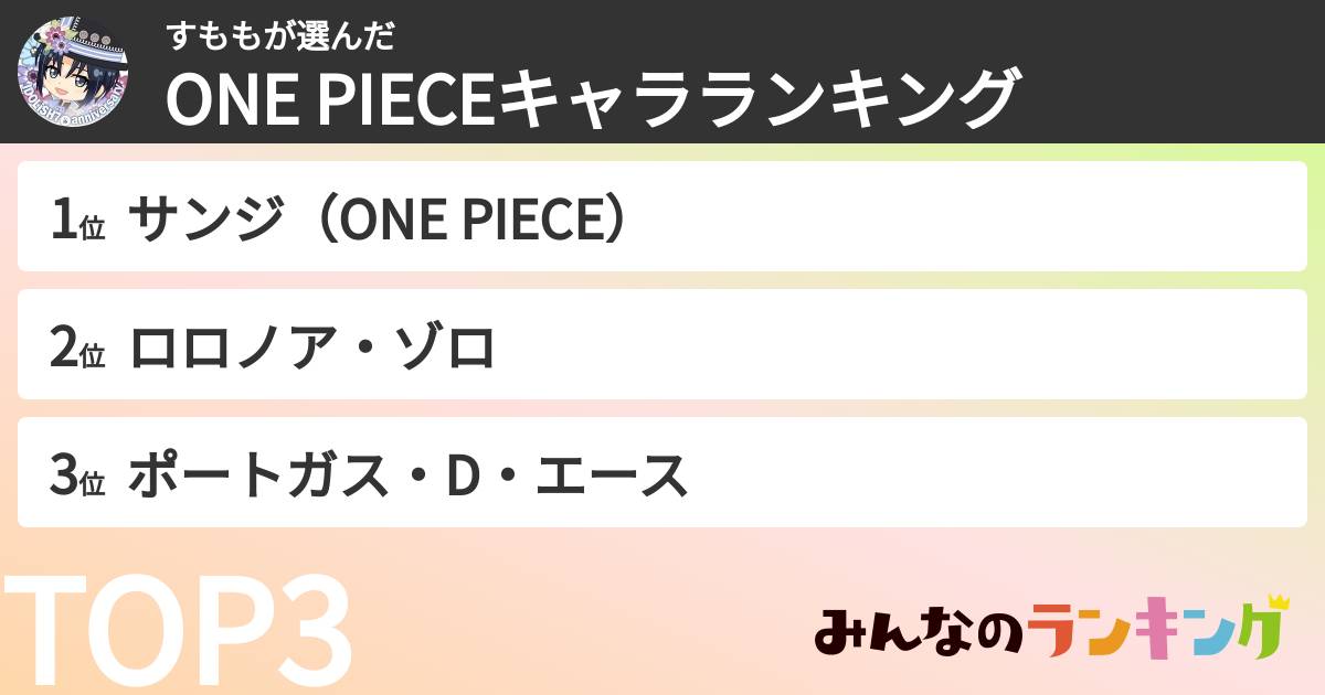 すももさんの「ONE PIECEキャラランキング」
