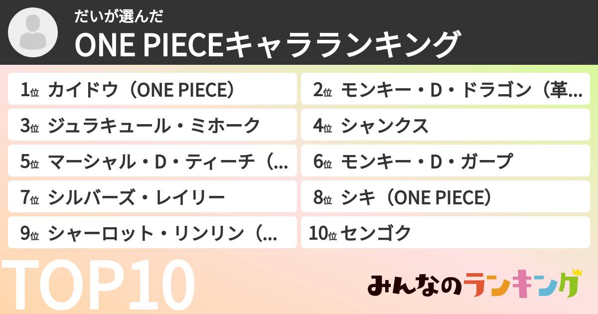 だいさんの「ONE PIECEキャラランキング」