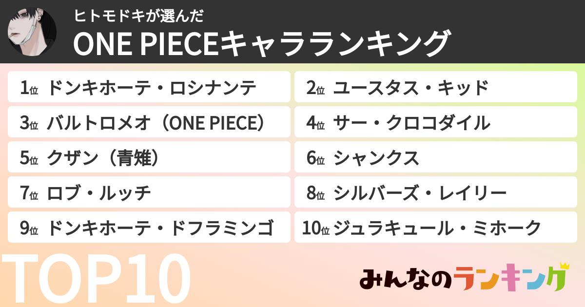 ヒトモドキさんの「ONE PIECEキャラランキング」