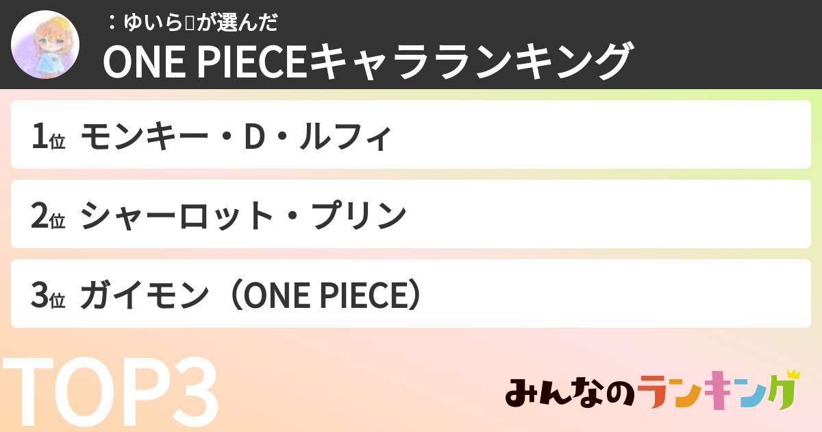：ゆいら🥣さんの「ONE PIECEキャラランキング」
