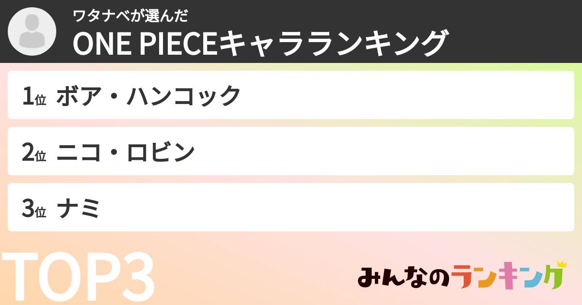 ワタナベさんの「ONE PIECEキャラランキング」