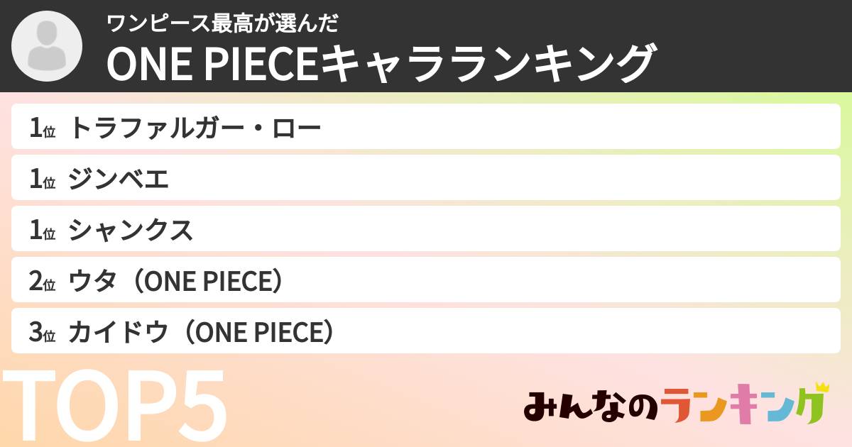 ワンピース最高さんの「ONE PIECEキャラランキング」