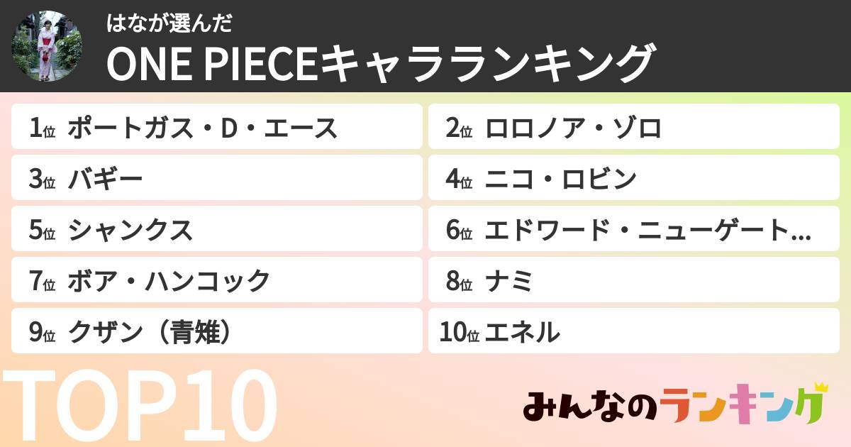 はなさんの「ONE PIECEキャラランキング」