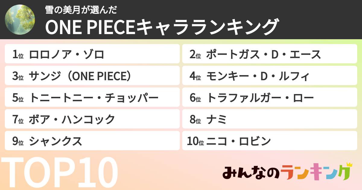 雪の美月さんの「ONE PIECEキャラランキング」