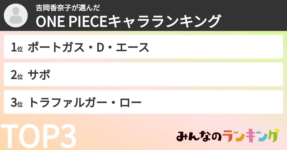 吉岡香奈子さんの「ONE PIECEキャラランキング」