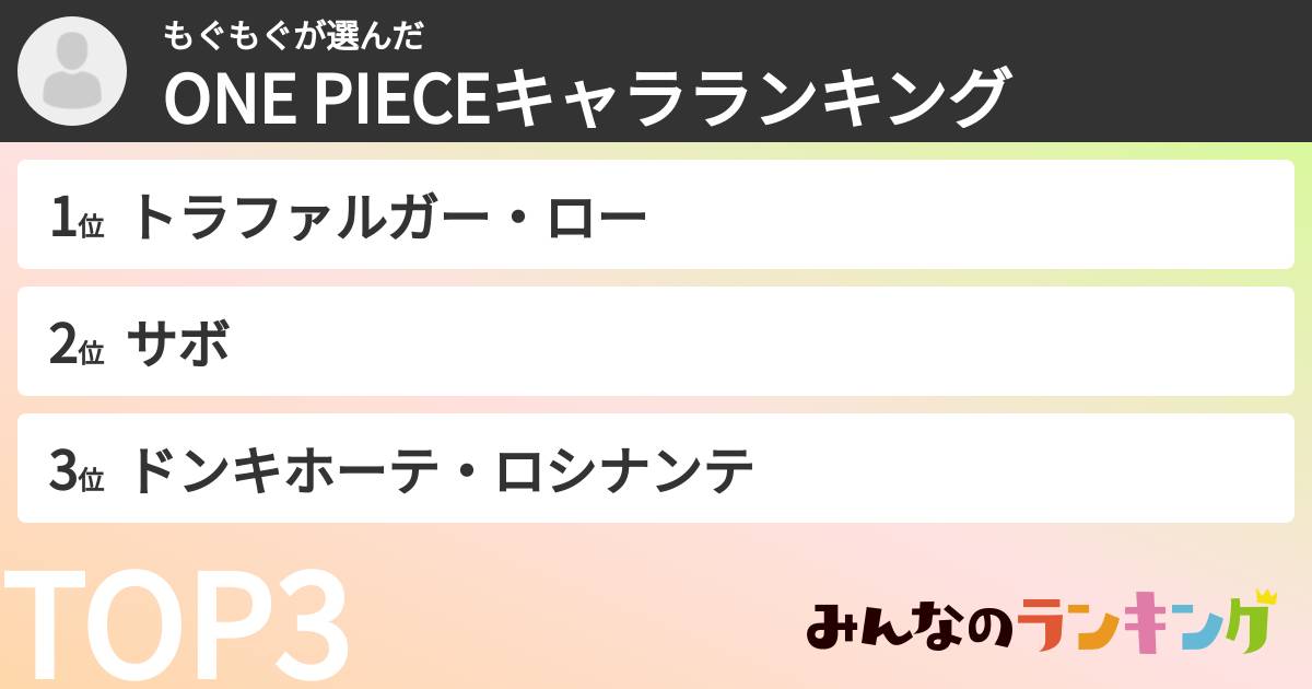 もぐもぐさんの「ONE PIECEキャラランキング」