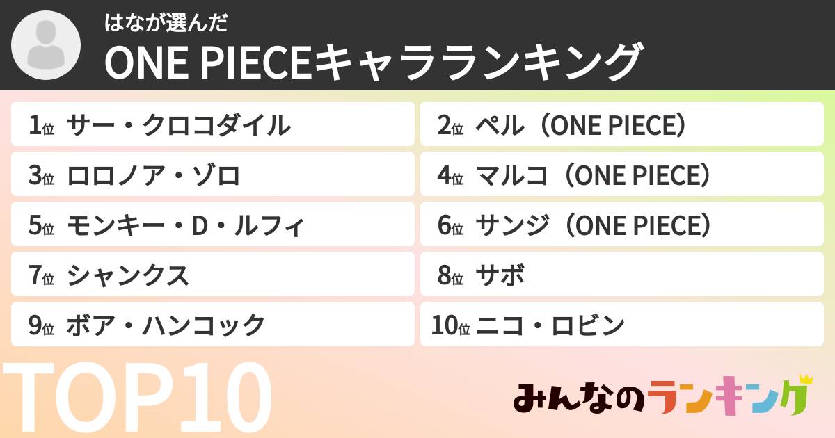 はなさんの「ONE PIECEキャラランキング」