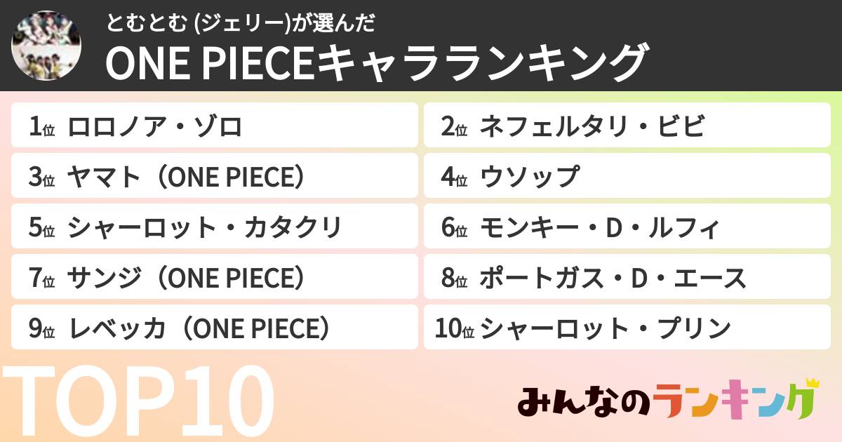 とむとむ (ジェリー)さんの「ONE PIECEキャラランキング」