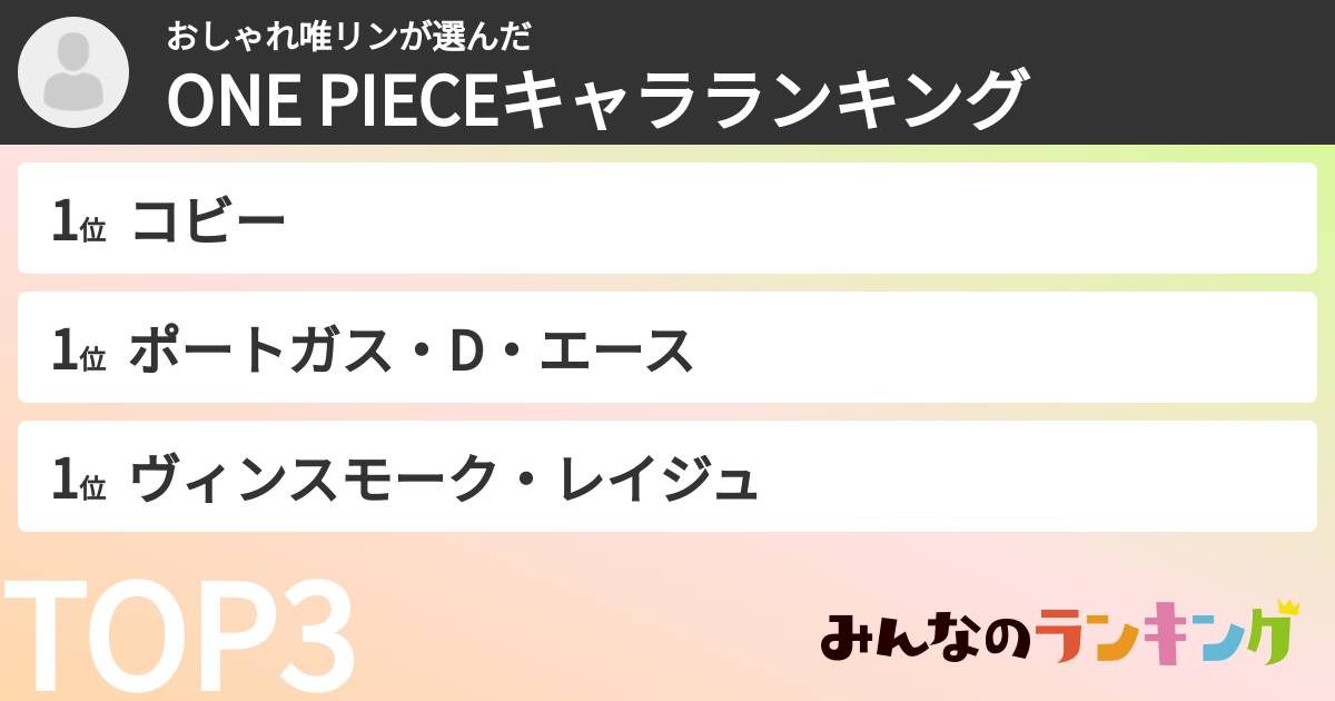 おしゃれ唯リンさんの「ONE PIECEキャラランキング」