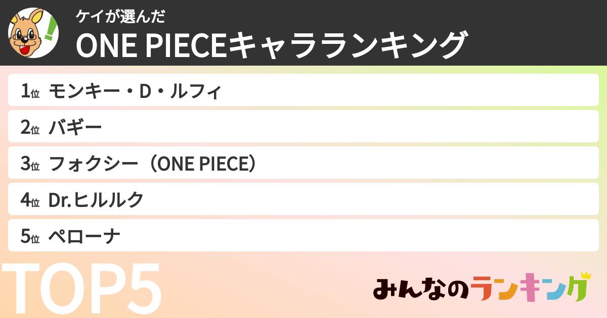 ケイさんの「ONE PIECEキャラランキング」
