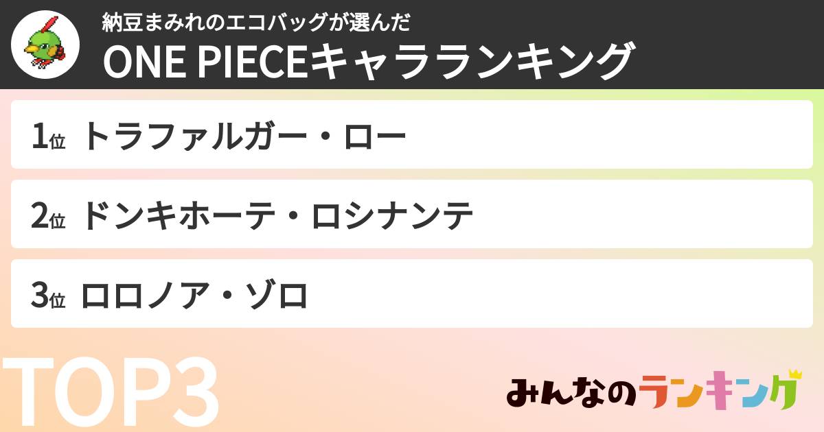 納豆まみれのエコバッグさんの「ONE PIECEキャラランキング」