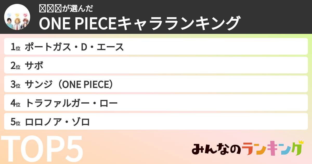 𝑁𝑎𝑜さんの「ONE PIECEキャラランキング」
