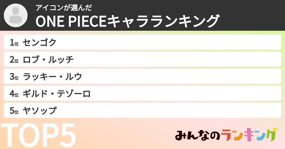 アイコンさんの「ONE PIECEキャラランキング」