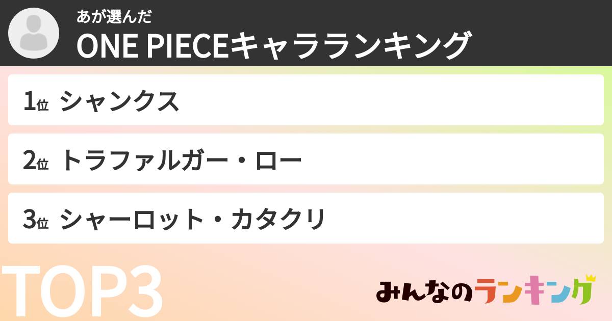 あさんの「ONE PIECEキャラランキング」