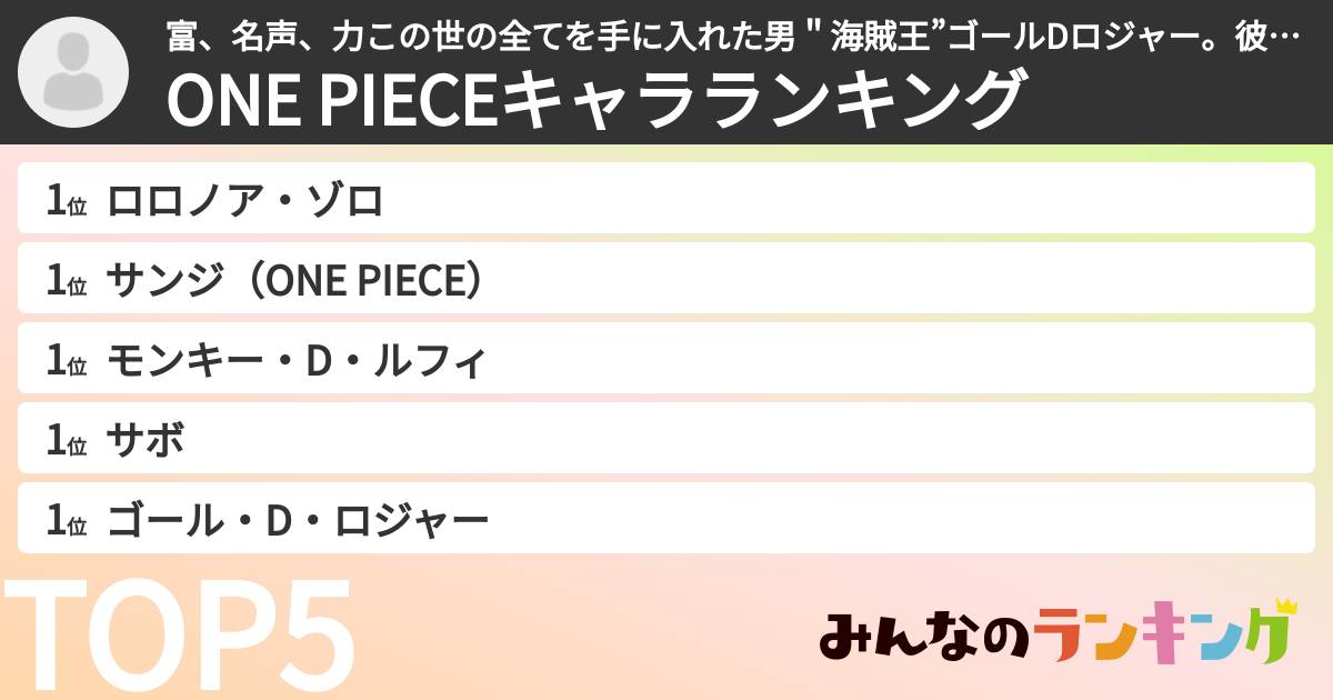 富、名声、力この世の全てを手に入れた男"海賊王”ゴールDロジャー。彼の死に際にはなったひとことは、全世界の人々を海に駆り立てた。俺の財宝か?欲しけりゃくれてやる。「探せ❗️この世のすべてをそこに置いてきた。」男達は、海へロマンを探しに出た。世は、まさに     大海賊時代さんの「ONE PIECEキャラランキング」