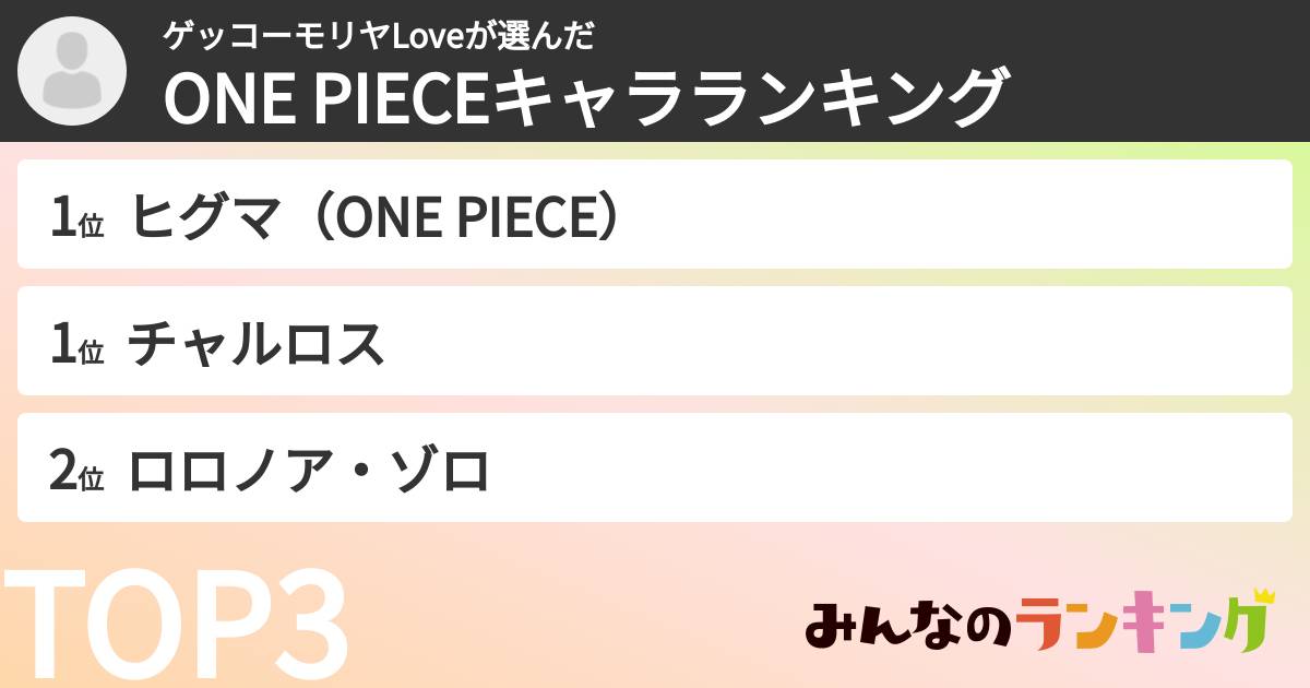 ゲッコーモリヤLoveさんの「ONE PIECEキャラランキング」