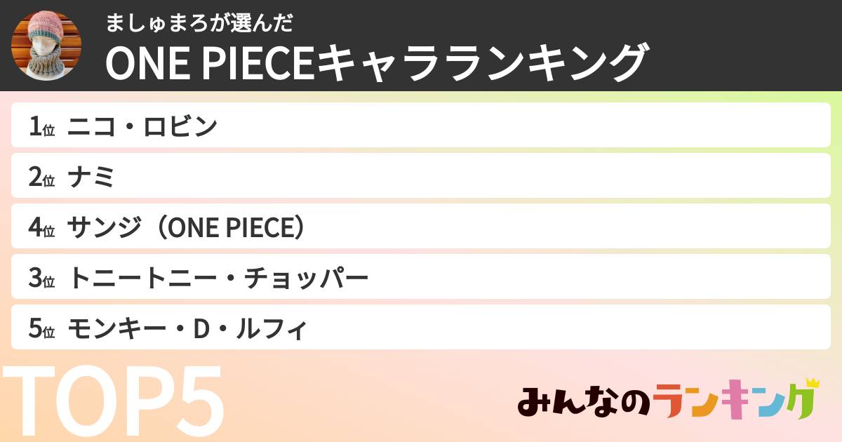 ましゅまろさんの「ONE PIECEキャラランキング」
