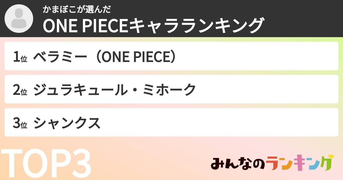 かまぼこさんの「ONE PIECEキャラランキング」