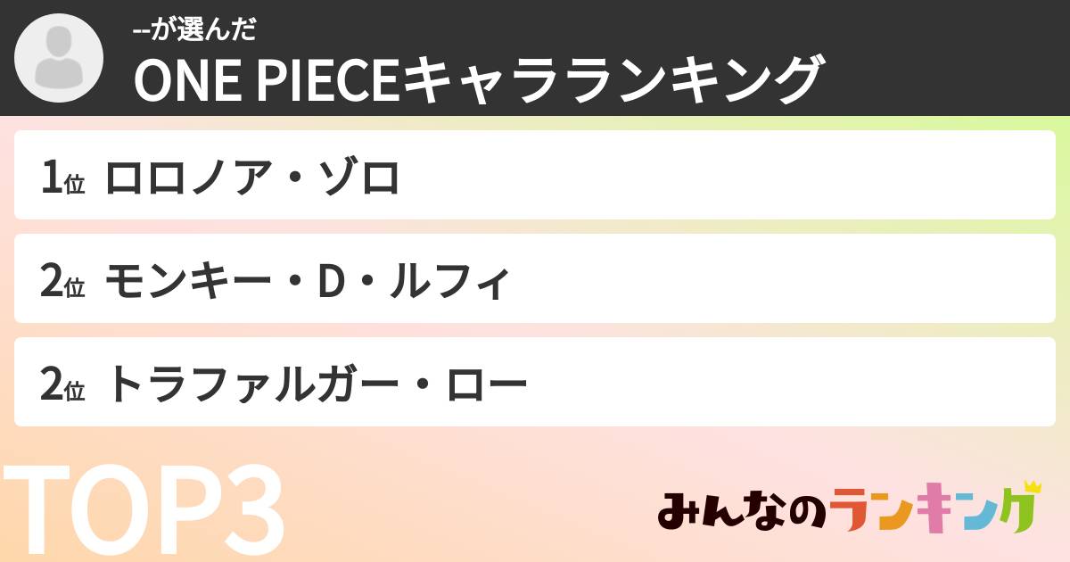 --さんの「ONE PIECEキャラランキング」