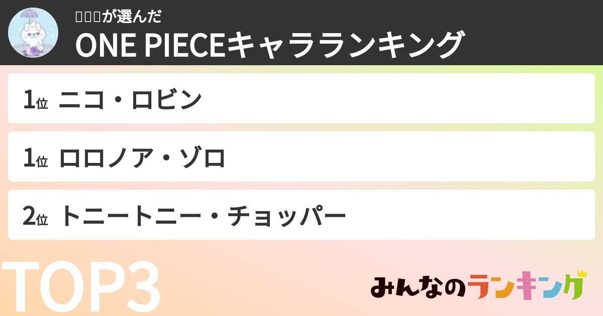 𝒩ღ❆さんの「ONE PIECEキャラランキング」