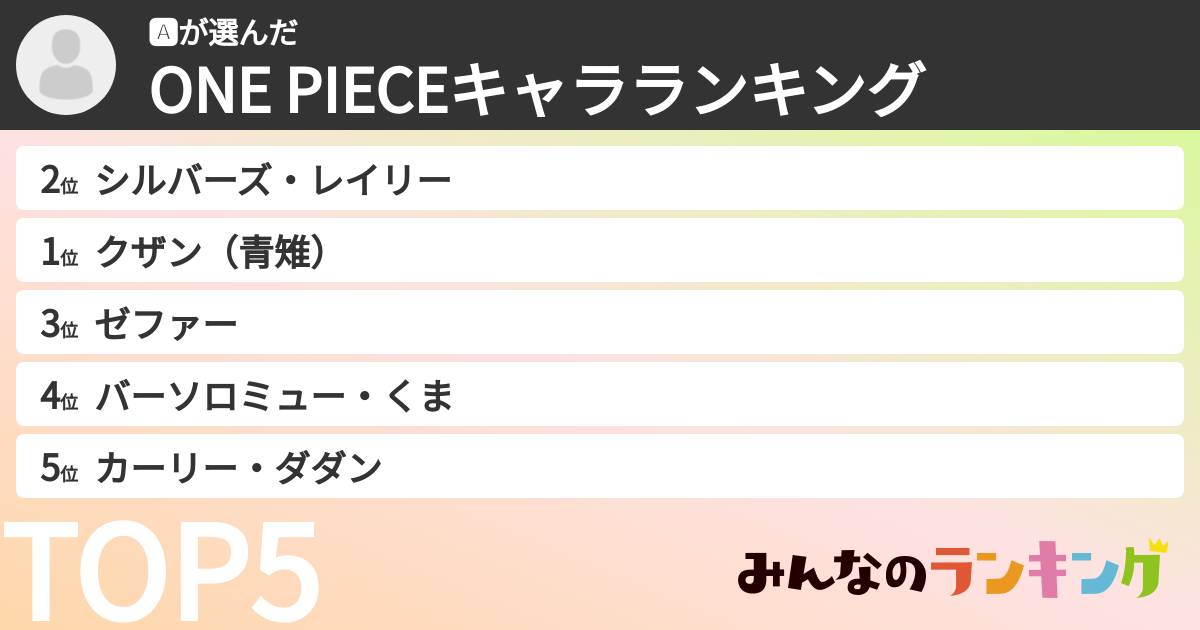 🅰️さんの「ONE PIECEキャラランキング」