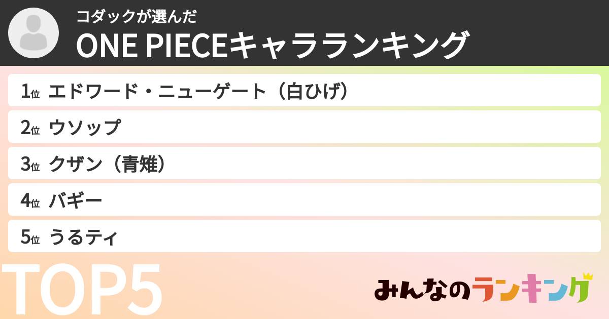コダックさんの「ONE PIECEキャラランキング」