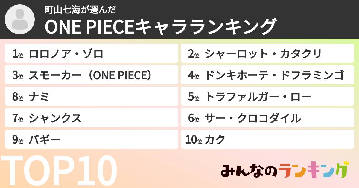 町山七海さんの「ONE PIECEキャラランキング」