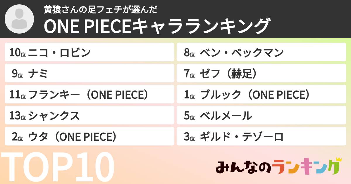黄猿さんの足フェチさんの「ONE PIECEキャラランキング」