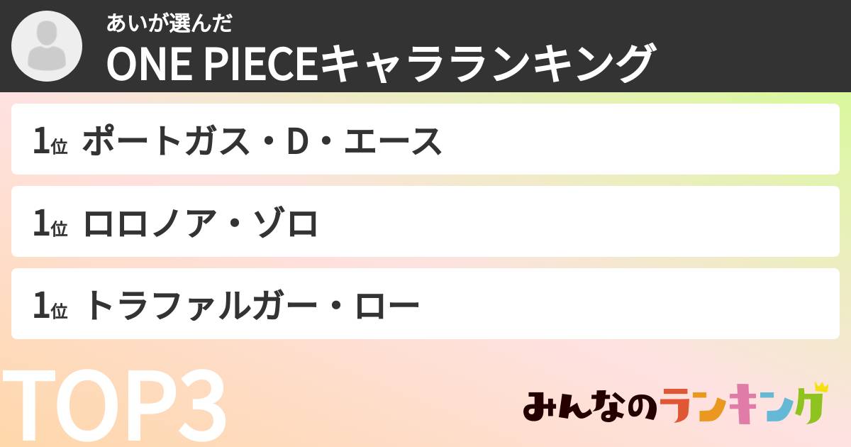 あいさんの「ONE PIECEキャラランキング」