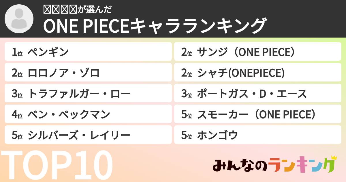 𝓜𝓲𝓴𝓾さんの「ONE PIECEキャラランキング」