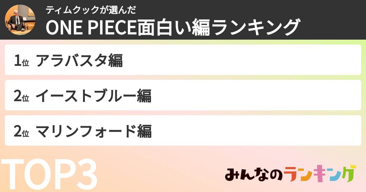 ティムクックさんの「ONE PIECE面白い編ランキング」