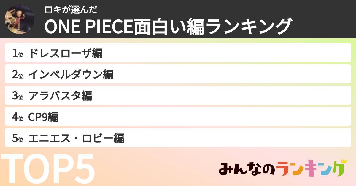 ロキさんの「ONE PIECE面白い編ランキング」