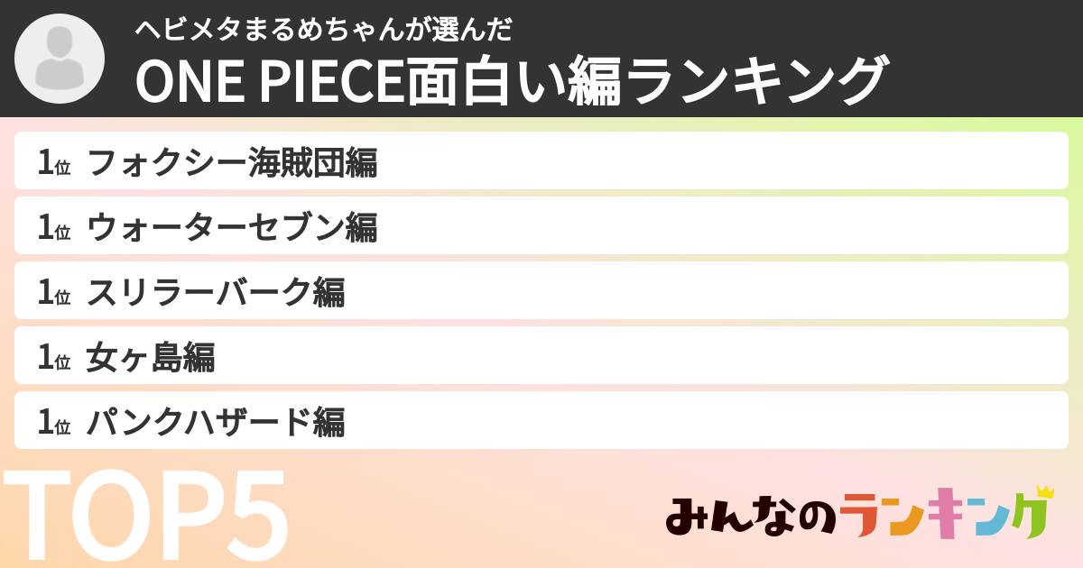 ヘビメタまるめちゃんさんの「ONE PIECE面白い編ランキング」