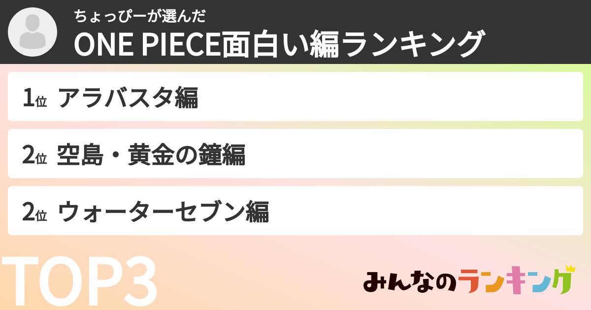 ちょっぴーさんの「ONE PIECE面白い編ランキング」
