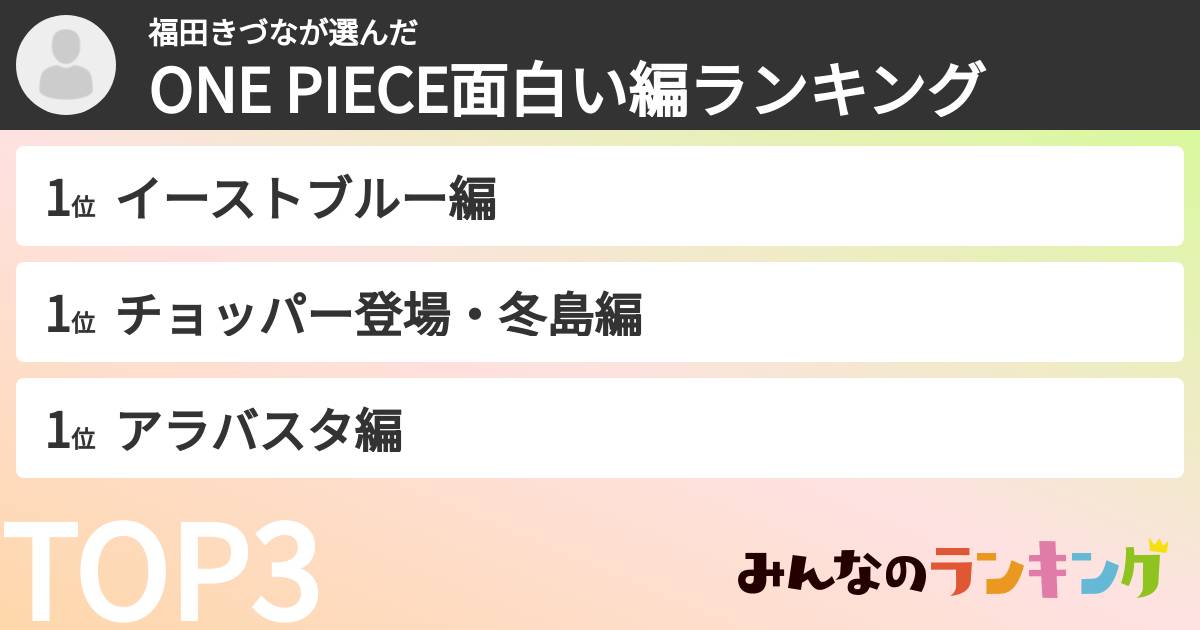 福田きづなさんの「ONE PIECE面白い編ランキング」