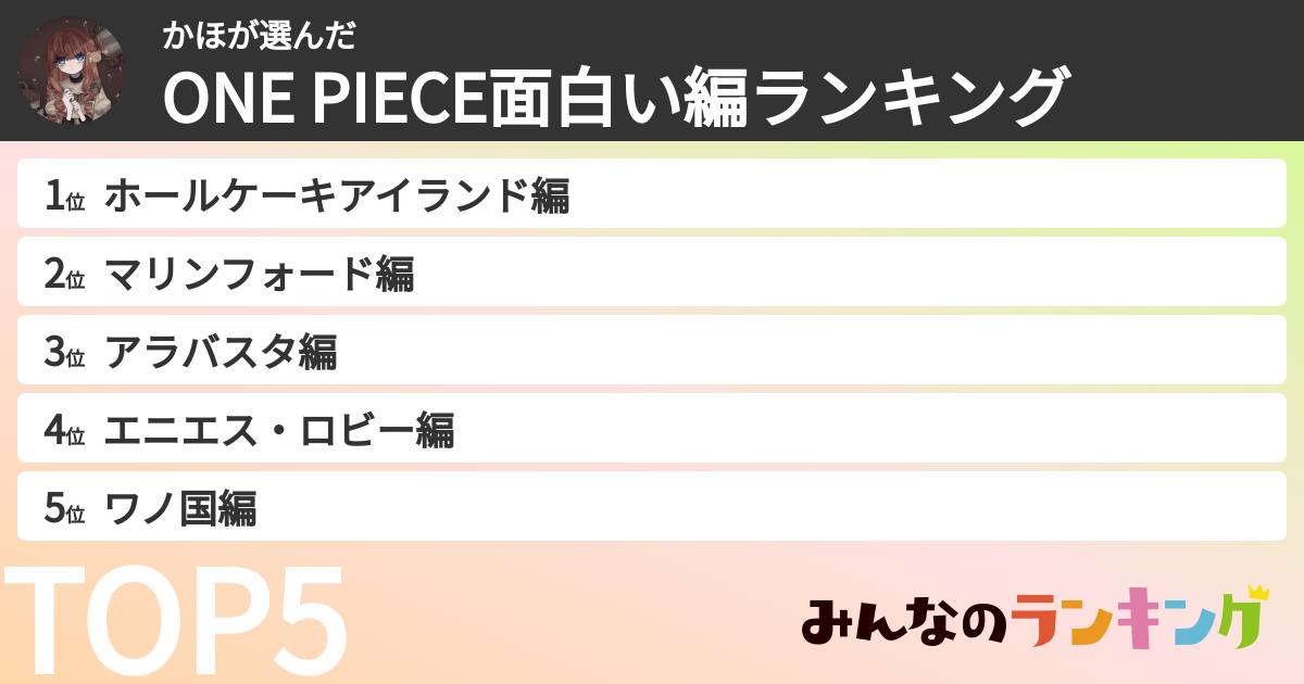 かほさんの「ONE PIECE面白い編ランキング」