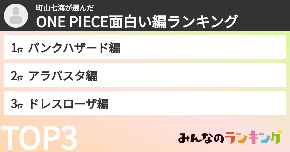 町山七海さんの「ONE PIECE面白い編ランキング」