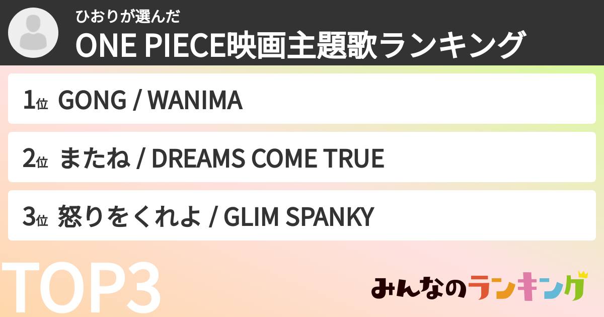 ひおりさんの「ONE PIECE映画主題歌ランキング」