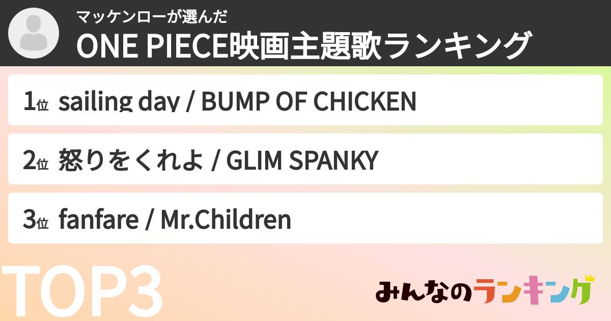 マッケンローさんの「ONE PIECE映画主題歌ランキング」